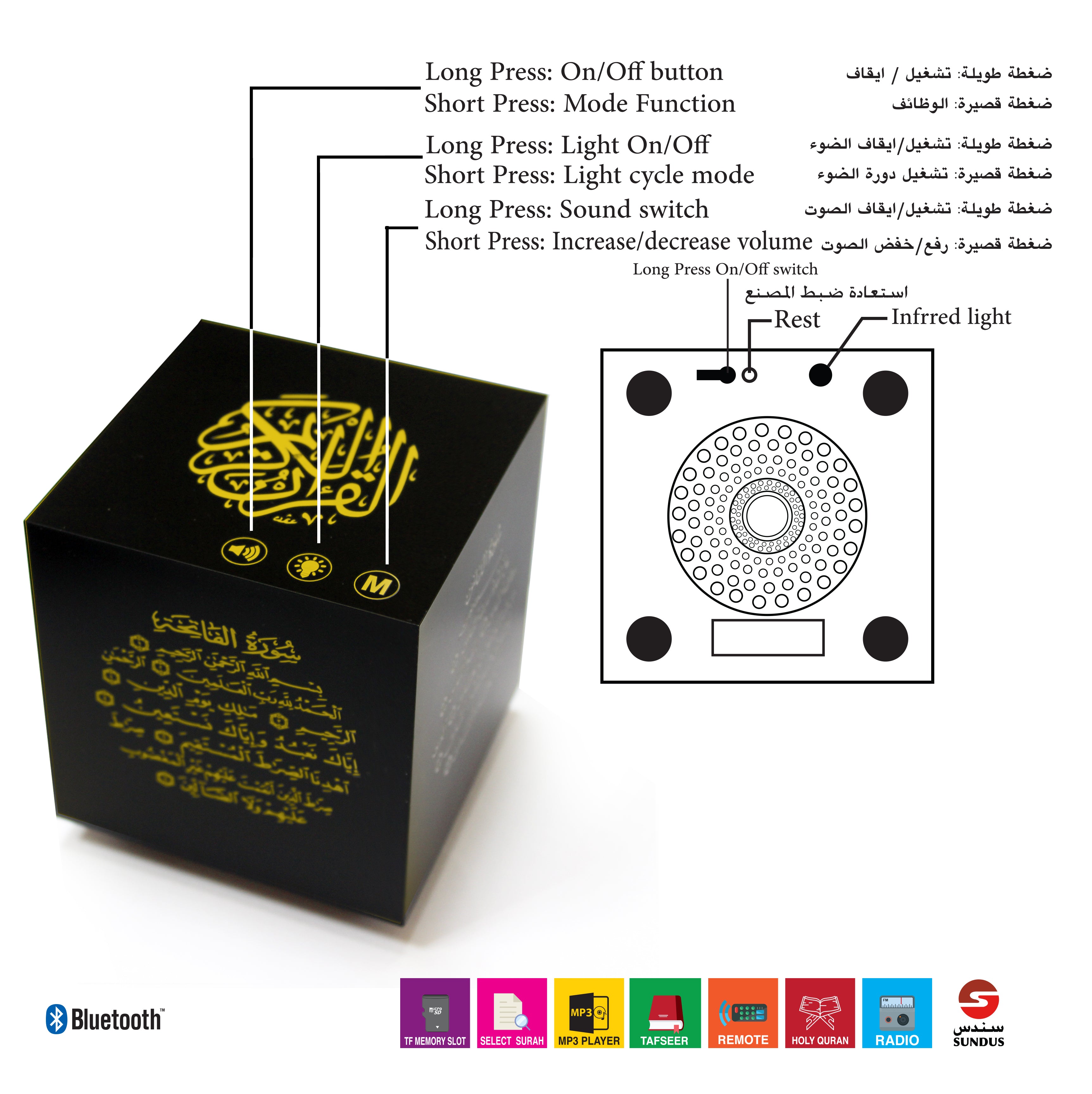 HD Quran audio device Ayah-by-Ayah translation  | ww.almukarramah.com