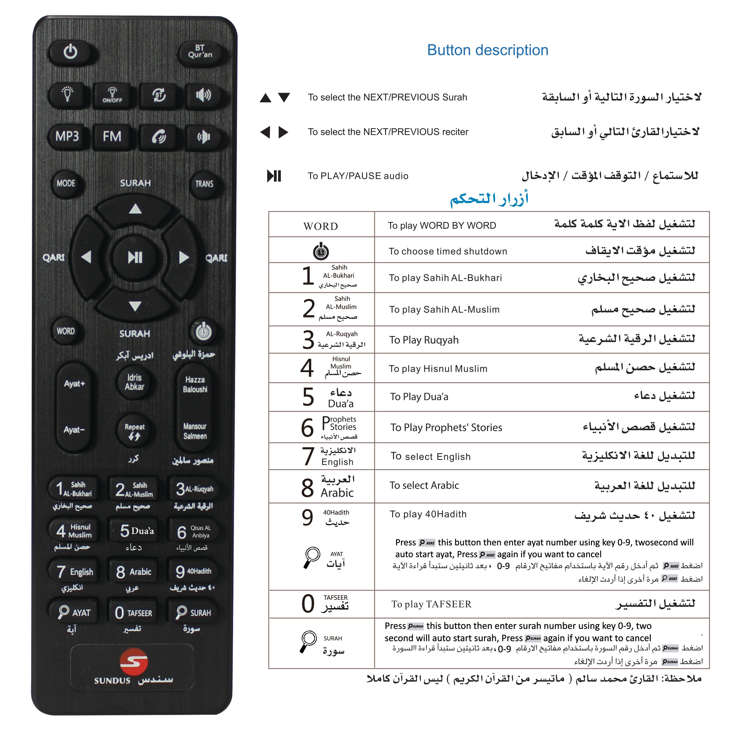 Portable Bluetooth Quran Speaker | www.almukarramah.com