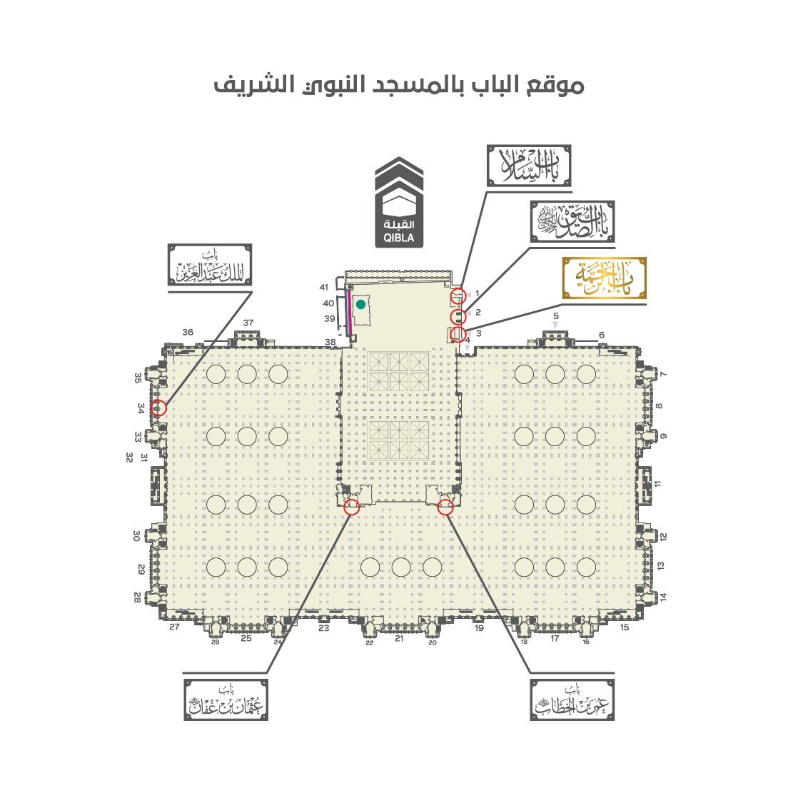 Al Rahma Gate - www.almukarramah.com