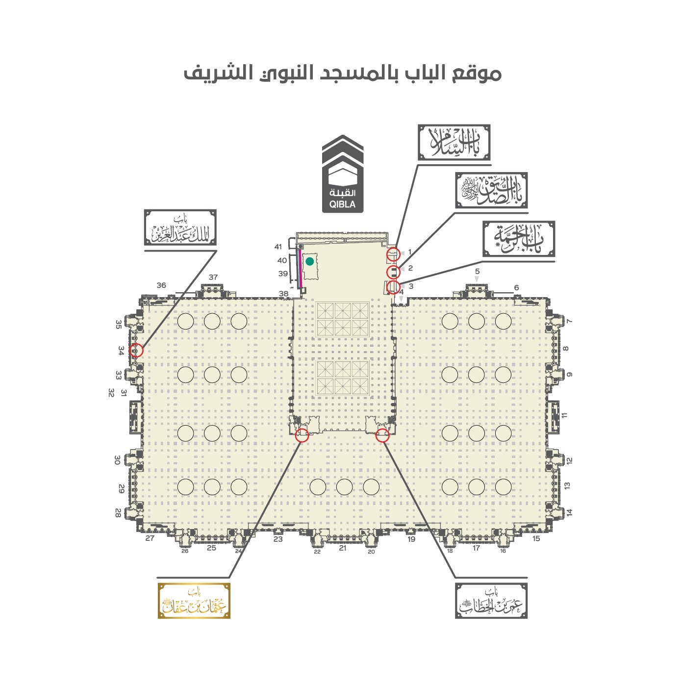 Othman Bin Affan Gate - www.almukarramah.com